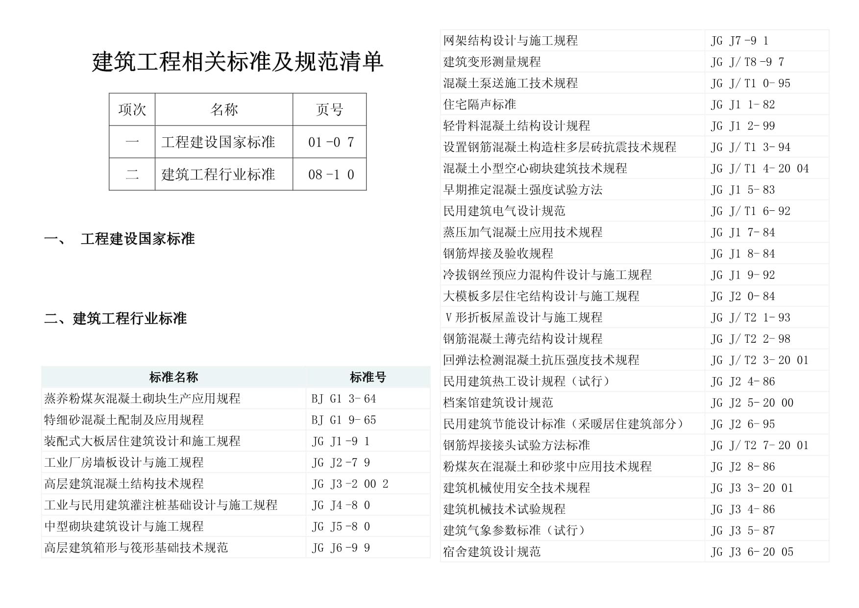 網架設計與施工規程最新版本（《網架結構設計與施工規程》最新版本信息：網架結構設計與施工規程） 結構電力行業施工 第4張