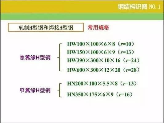 浙江可以蹦極的景點（浙江蹦極價格是怎樣的，浙江蹦極的最佳季節是什么時候） 北京鋼結構設計問答 第1張