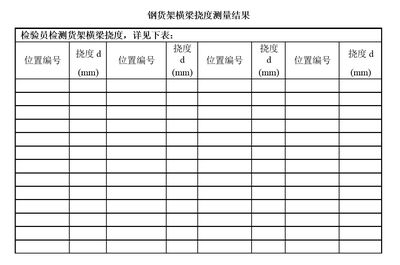 網(wǎng)架結(jié)構(gòu)撓度檢測(cè)記錄表格 鋼結(jié)構(gòu)桁架施工 第1張