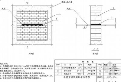 跨河管道橋架圖集（跨河管道橋架施工難點解析跨河管道橋架安全性評估方法） 鋼結(jié)構(gòu)玻璃棧道設(shè)計 第2張