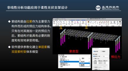 桁架搭建造型怎么計算工程量（在計算桁架搭建造型的工程量時需要遵循一定的計算規(guī)則和方法） 建筑消防施工 第2張